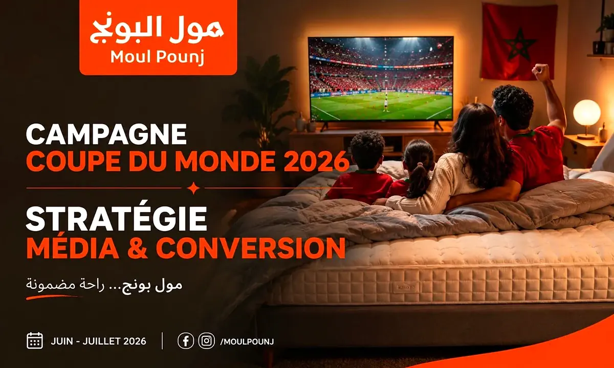 Campagne digitale retail et social commerce au Maroc