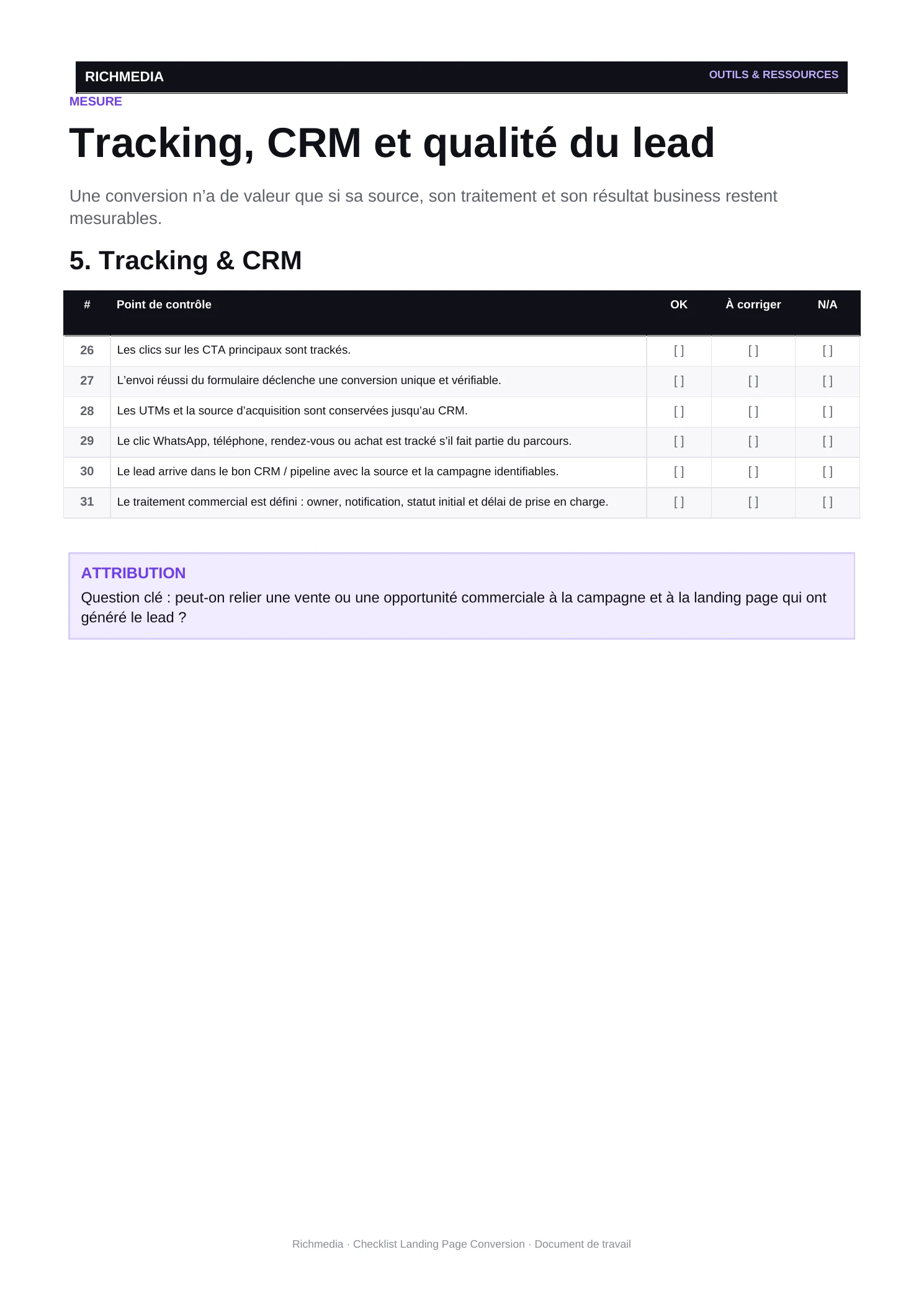 Page réelle tracking CRM et QA du PDF checklist landing page Richmedia