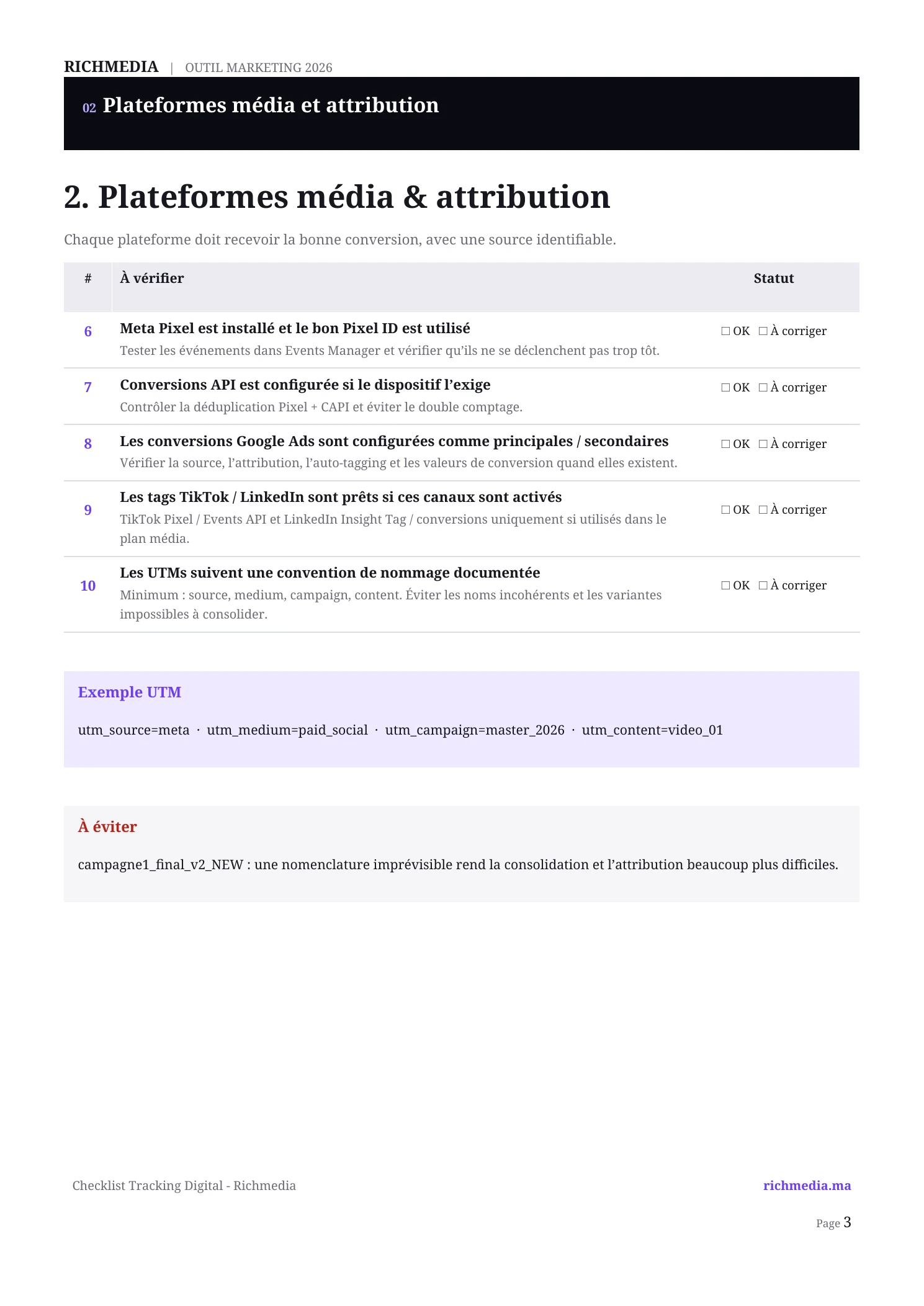 Page réelle plateformes média et attribution du PDF checklist tracking Richmedia