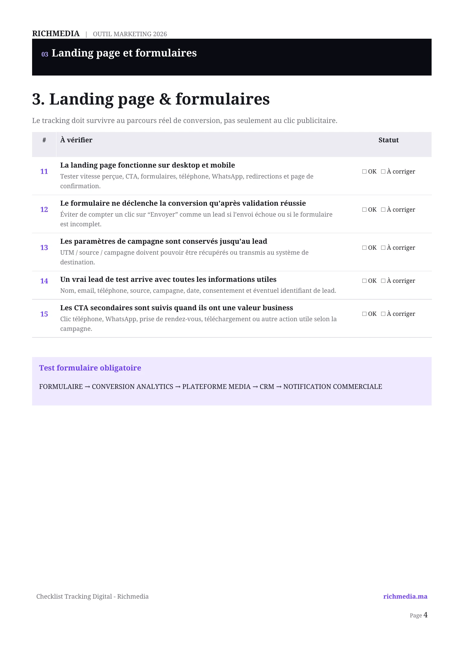 Page réelle landing pages et formulaires du PDF checklist tracking Richmedia