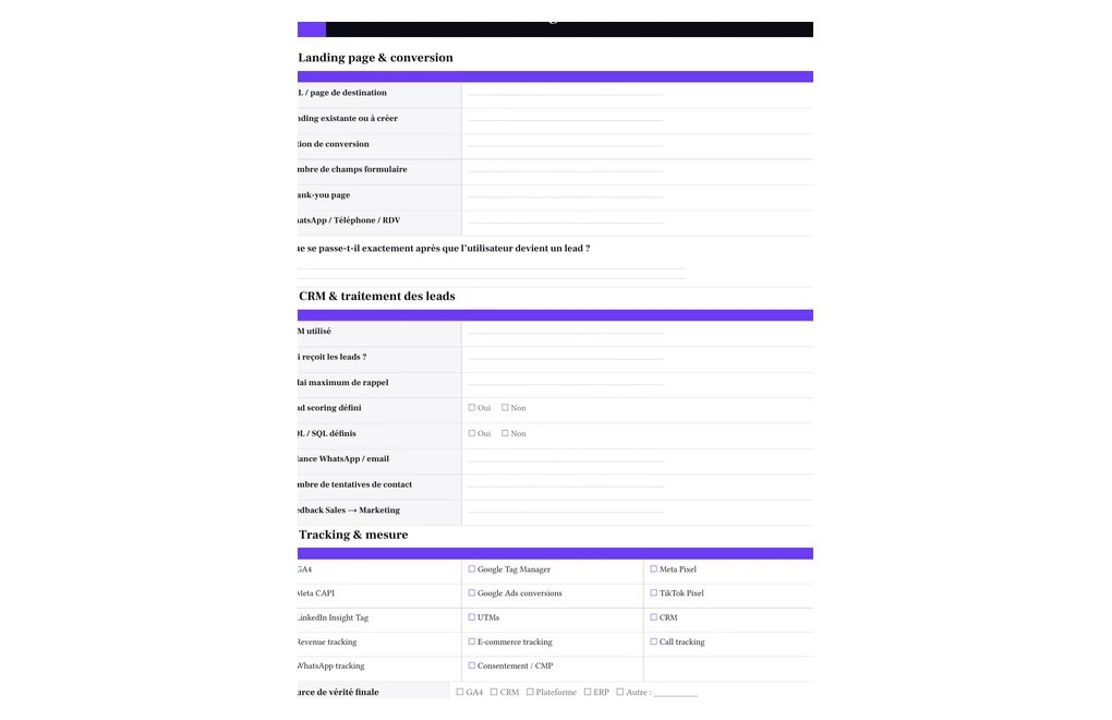 Extrait réel de la page CRM et tracking du template brief Richmedia