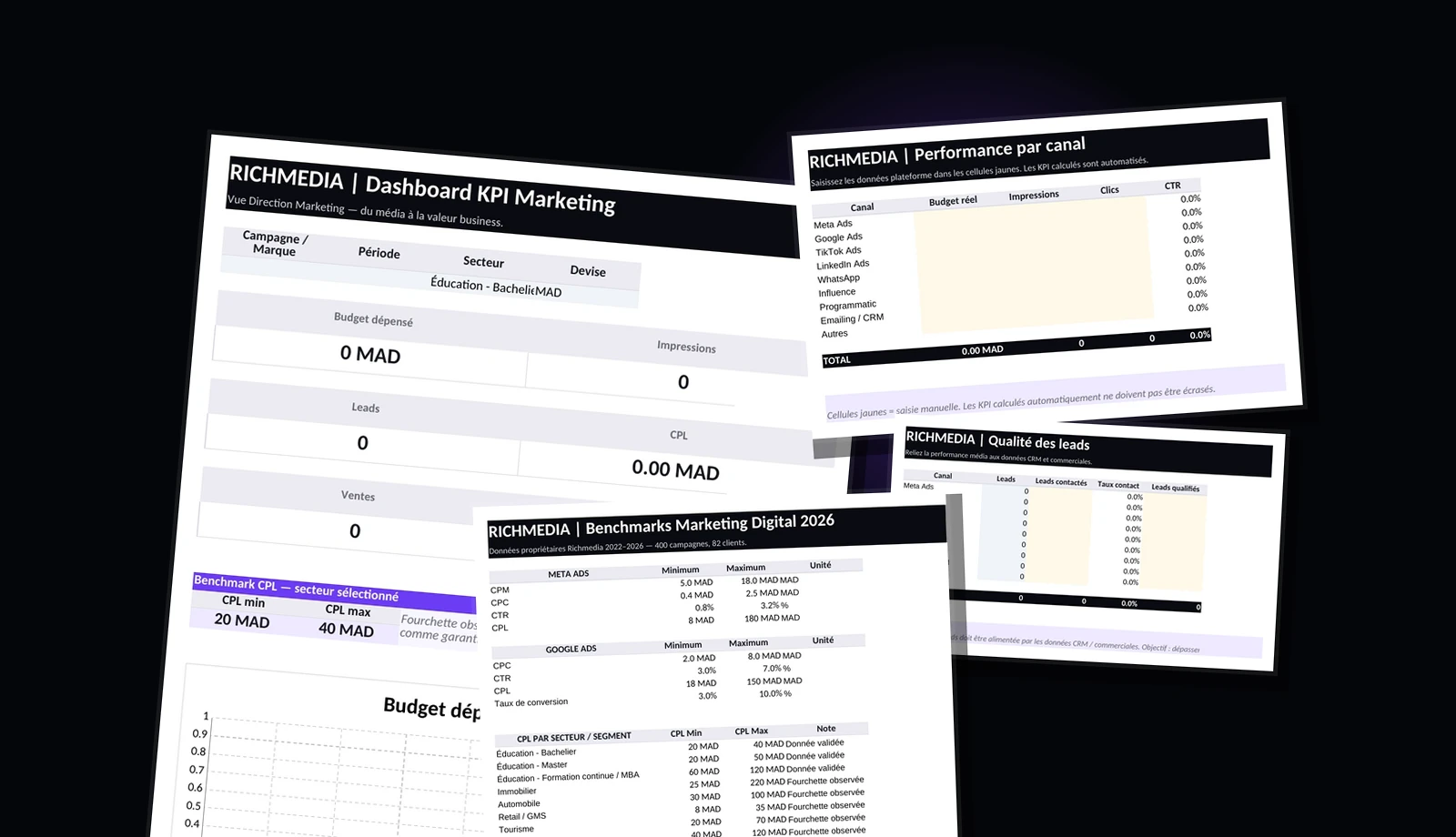 Montage réalisé à partir de previews réelles du fichier Excel Template Dashboard KPI Marketing 2026